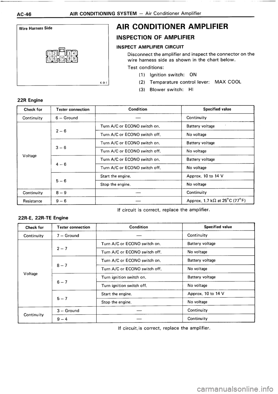 TOYOTA 4RUNNER 1986  Service Repair Manual 