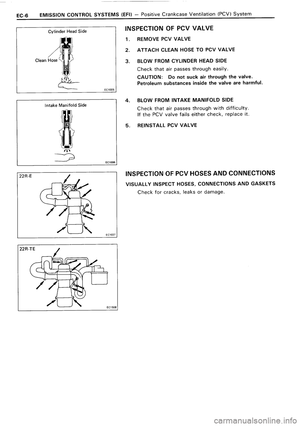 TOYOTA 4RUNNER 1986  Service Repair Manual 