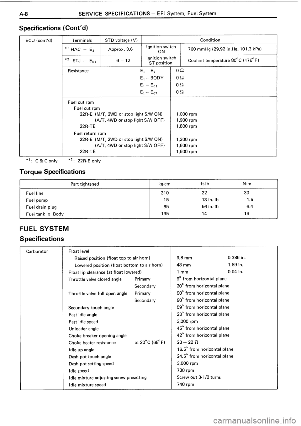 TOYOTA 4RUNNER 1986  Service Repair Manual 