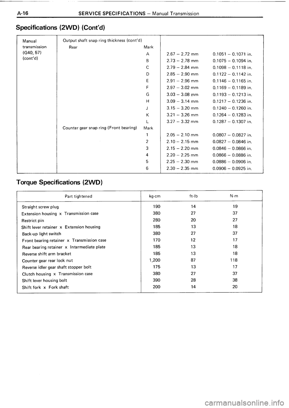TOYOTA 4RUNNER 1986  Service Repair Manual 