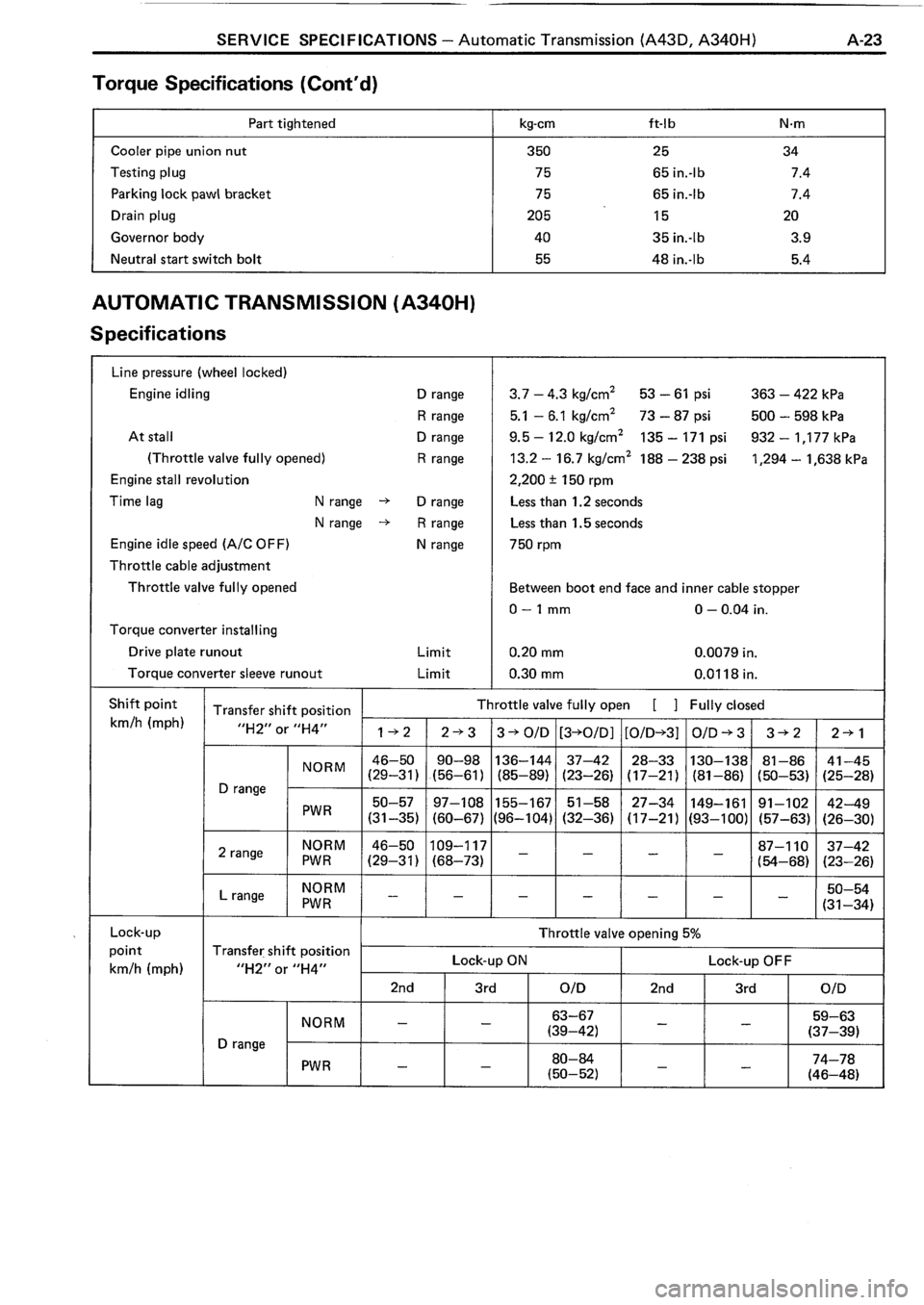 TOYOTA 4RUNNER 1986  Service Repair Manual 