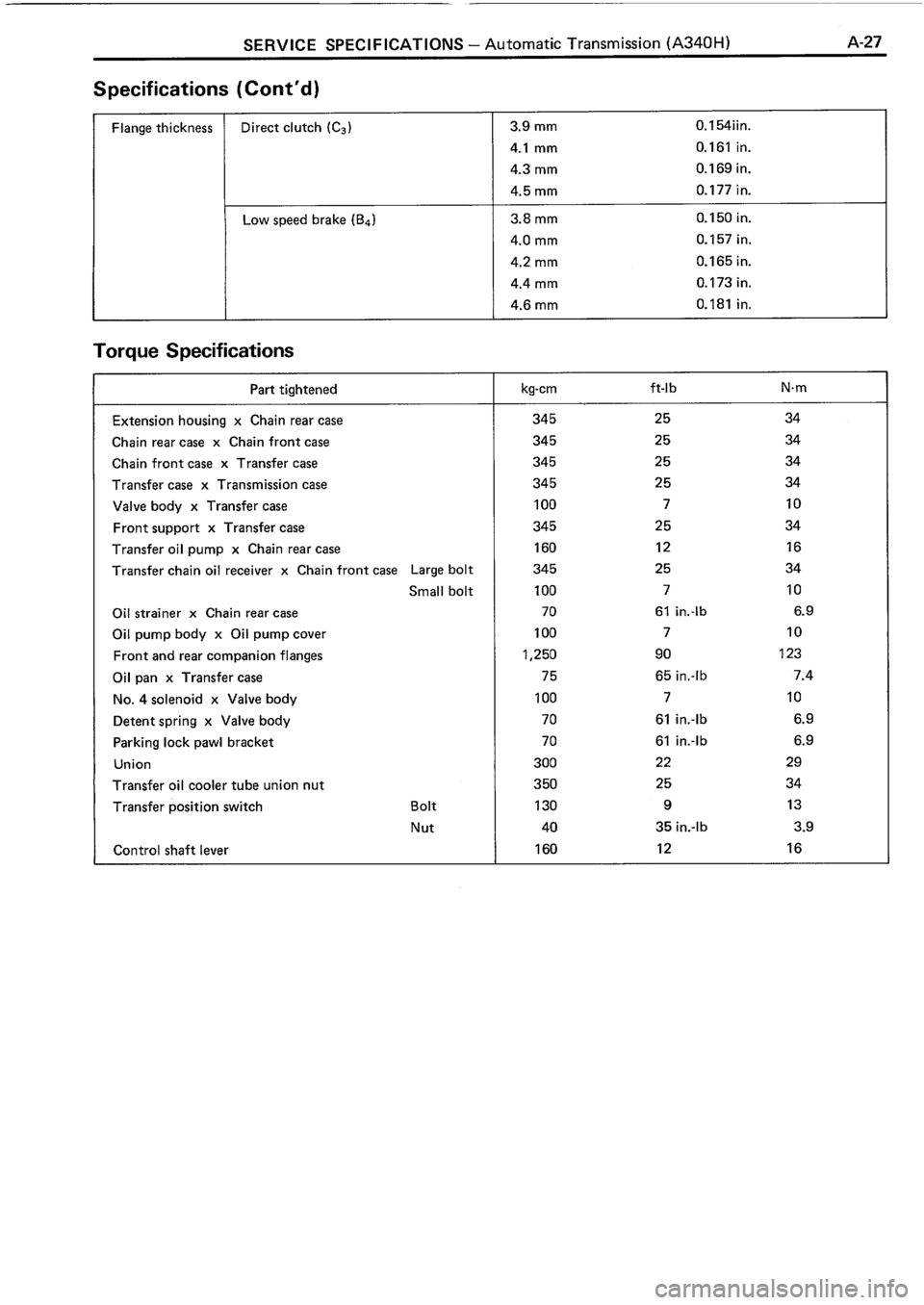 TOYOTA 4RUNNER 1986  Service Repair Manual 