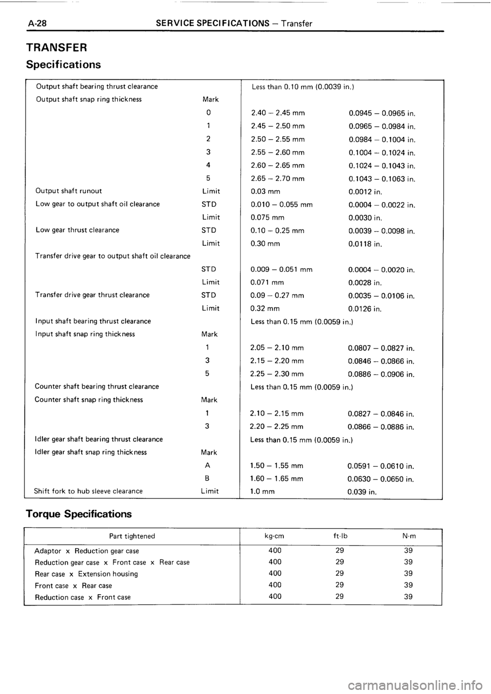 TOYOTA 4RUNNER 1986  Service Repair Manual 