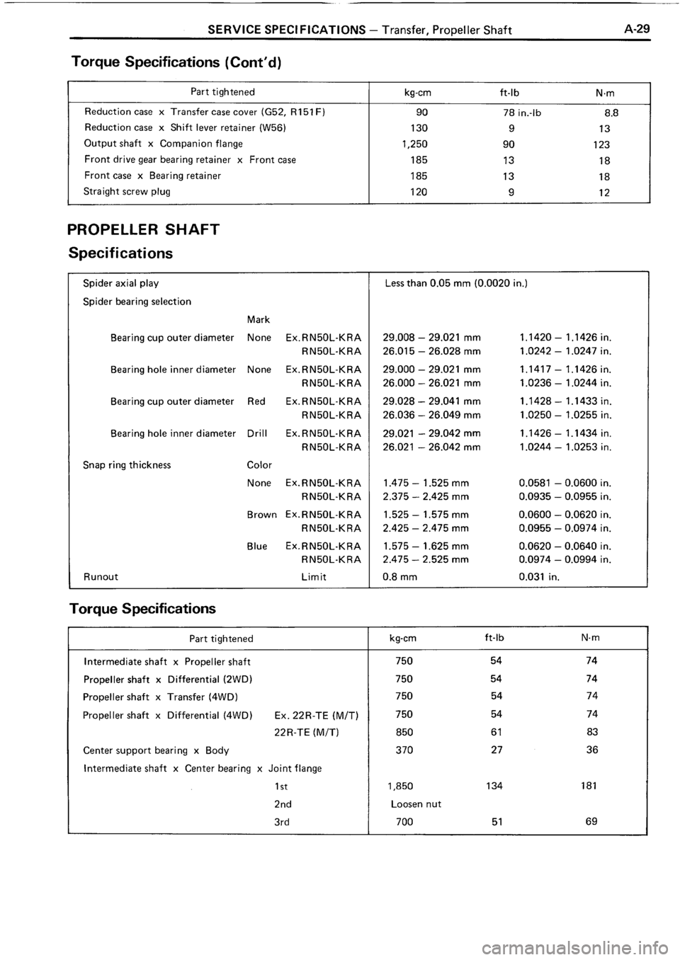 TOYOTA 4RUNNER 1986  Service Repair Manual 