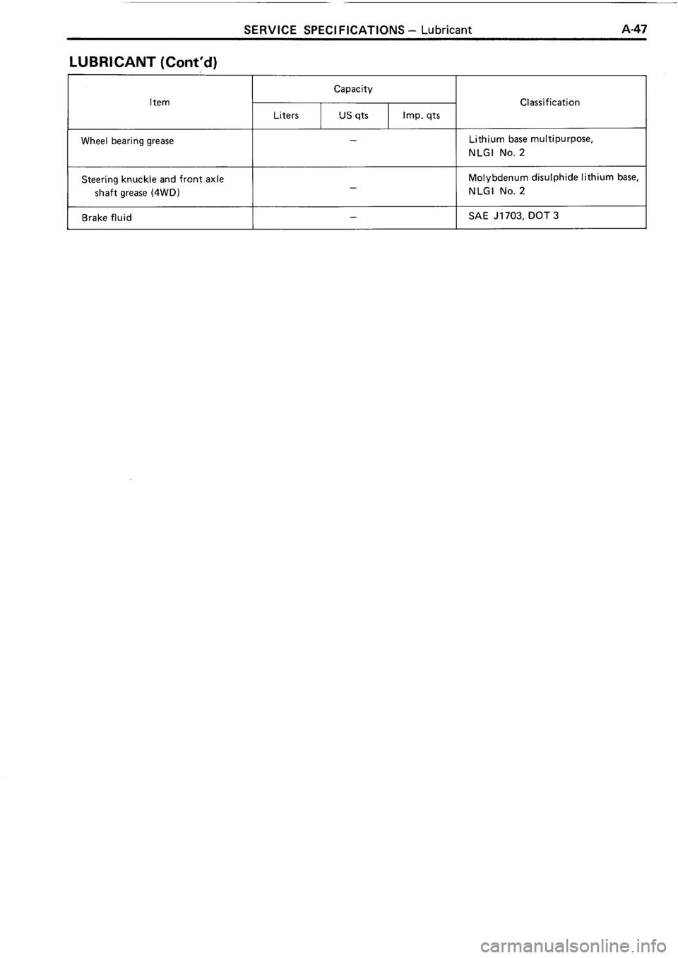 TOYOTA 4RUNNER 1986  Service Repair Manual 
