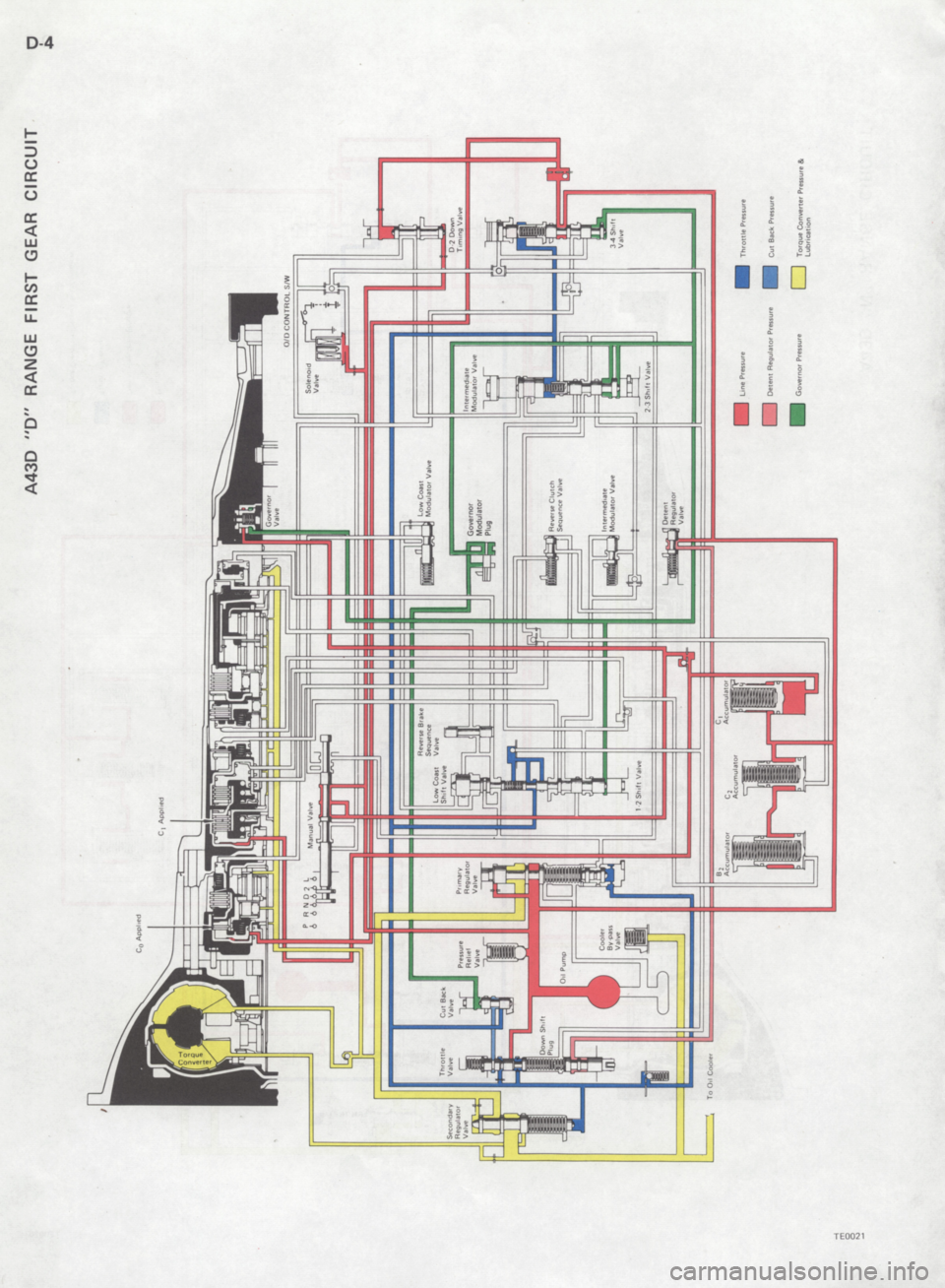 TOYOTA 4RUNNER 1986  Service Repair Manual 