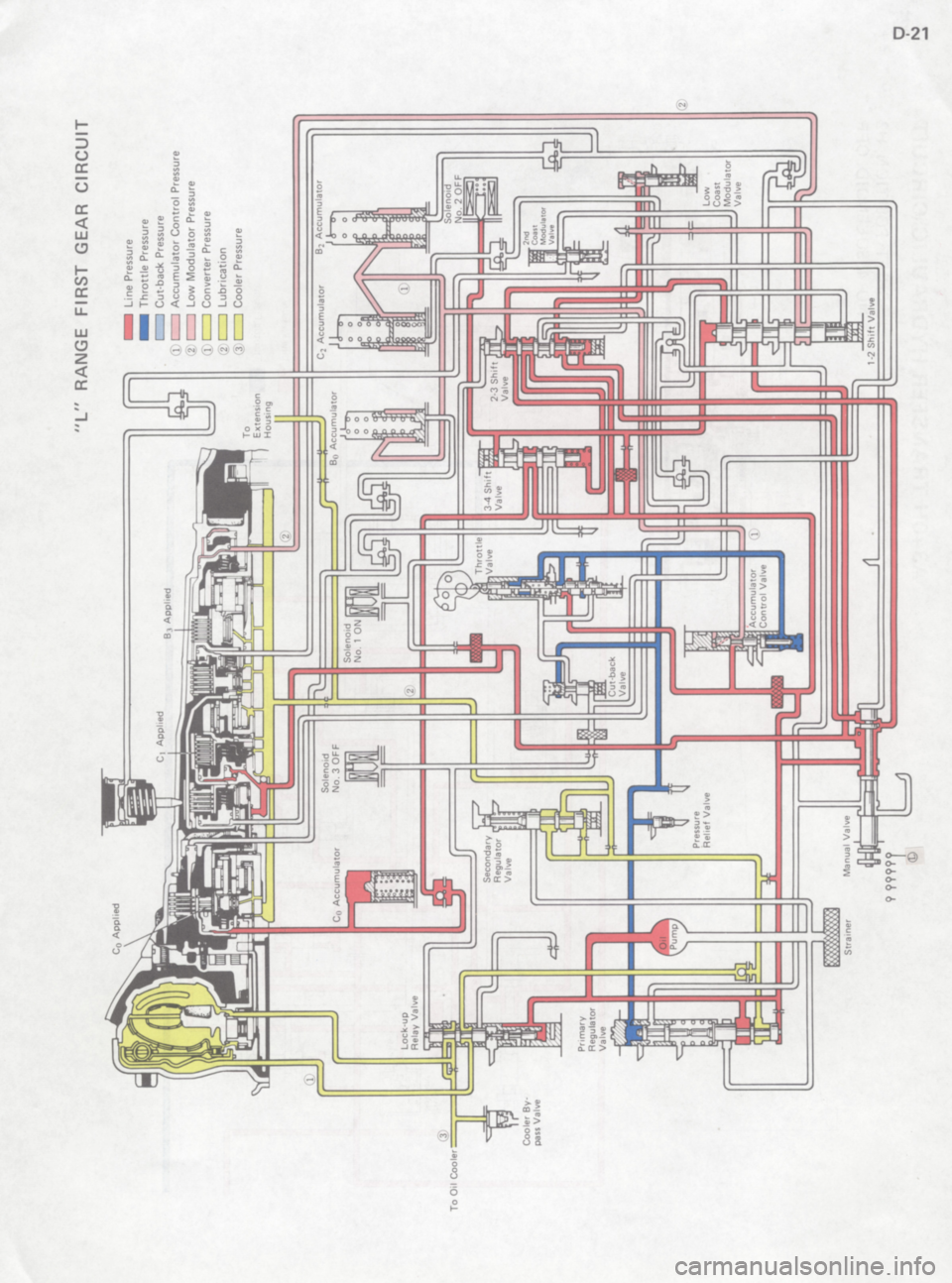 TOYOTA 4RUNNER 1986  Service Repair Manual 
