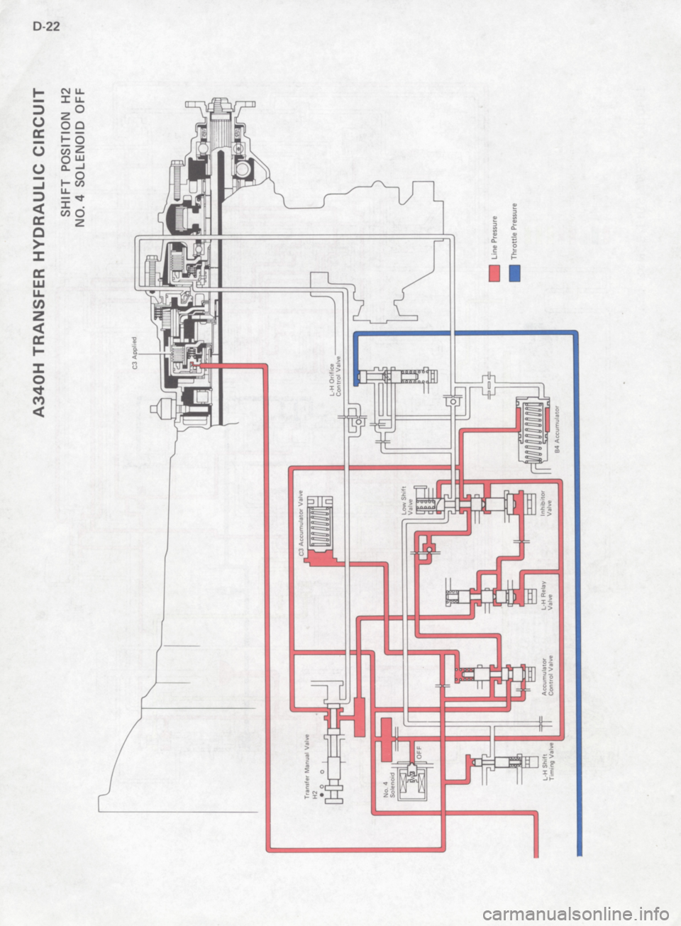 TOYOTA 4RUNNER 1986  Service Repair Manual 