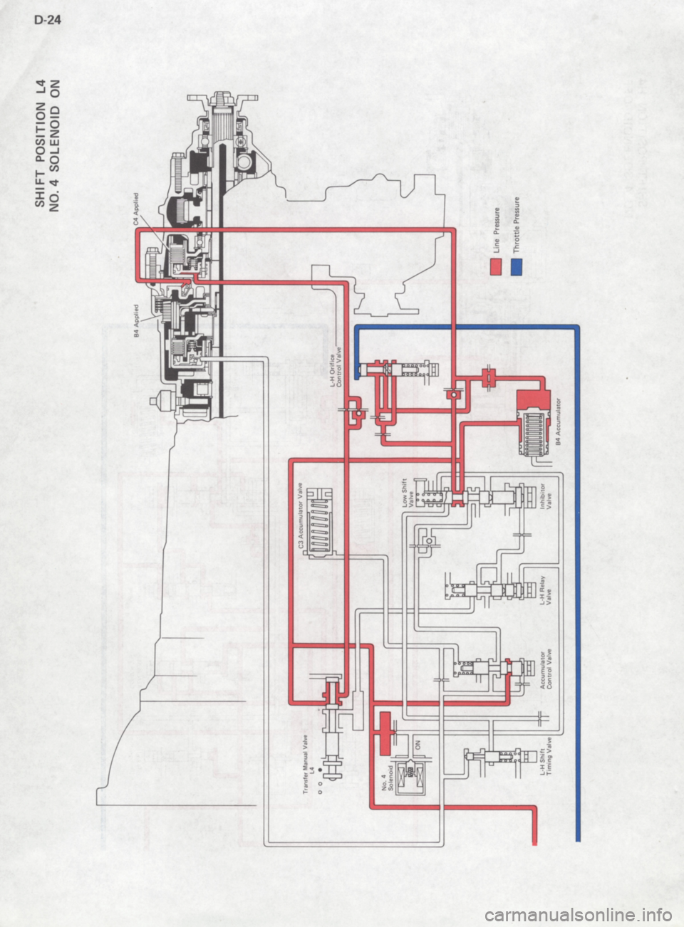 TOYOTA 4RUNNER 1986  Service Repair Manual 