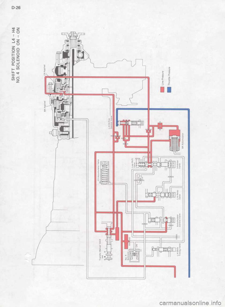 TOYOTA 4RUNNER 1986  Service Repair Manual 