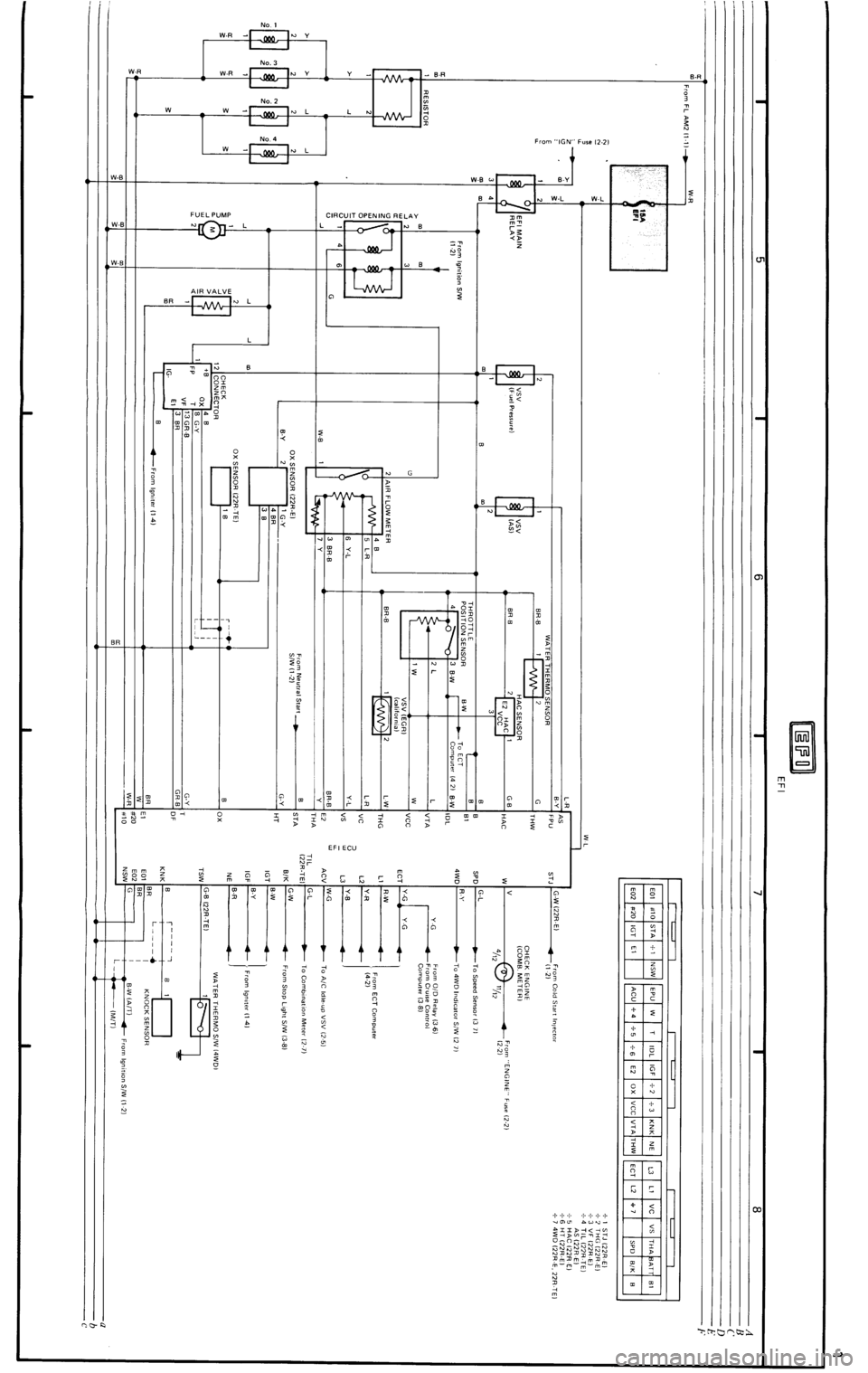 TOYOTA 4RUNNER 1986  Service Repair Manual 