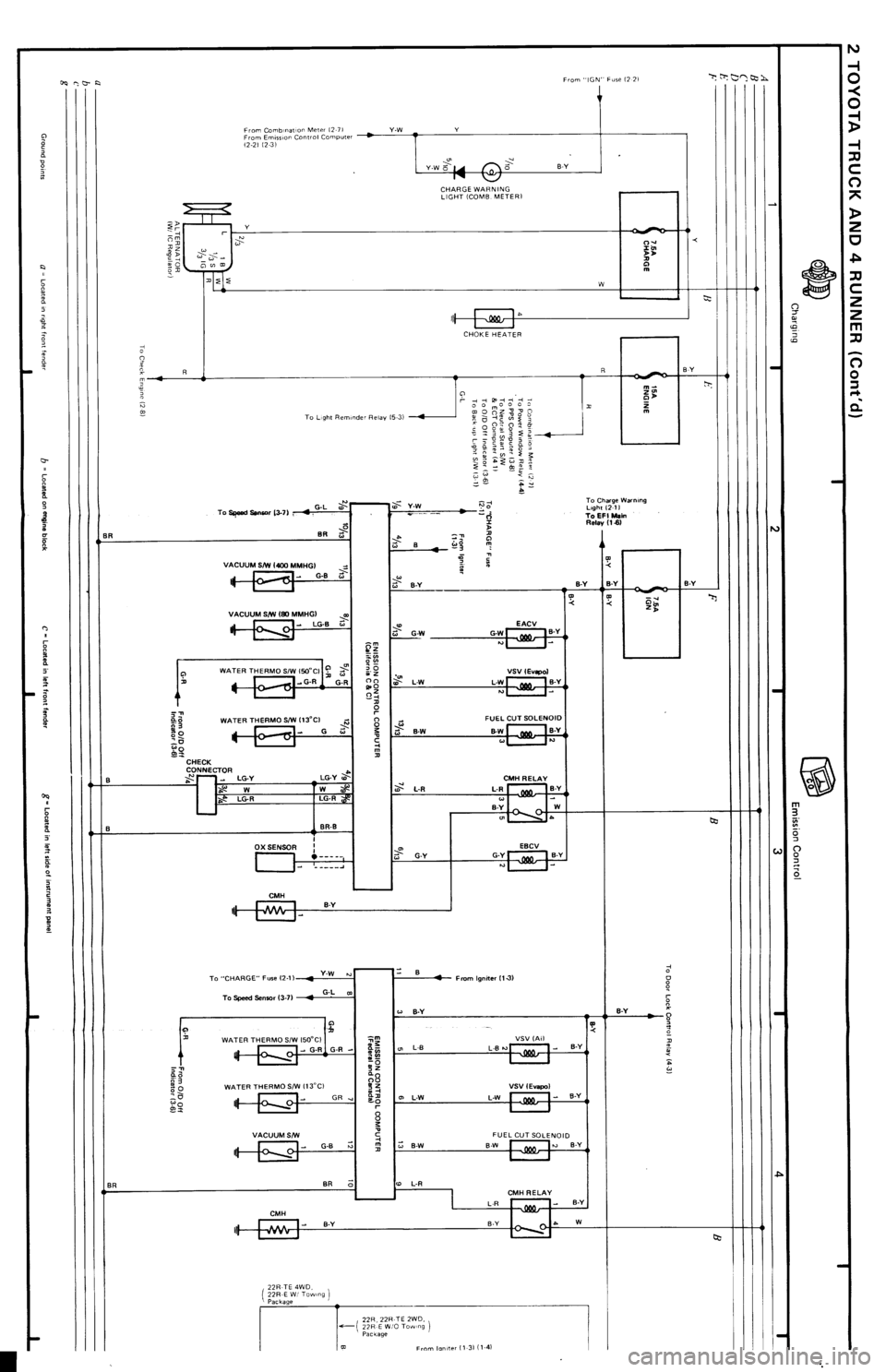 TOYOTA 4RUNNER 1986  Service Repair Manual 