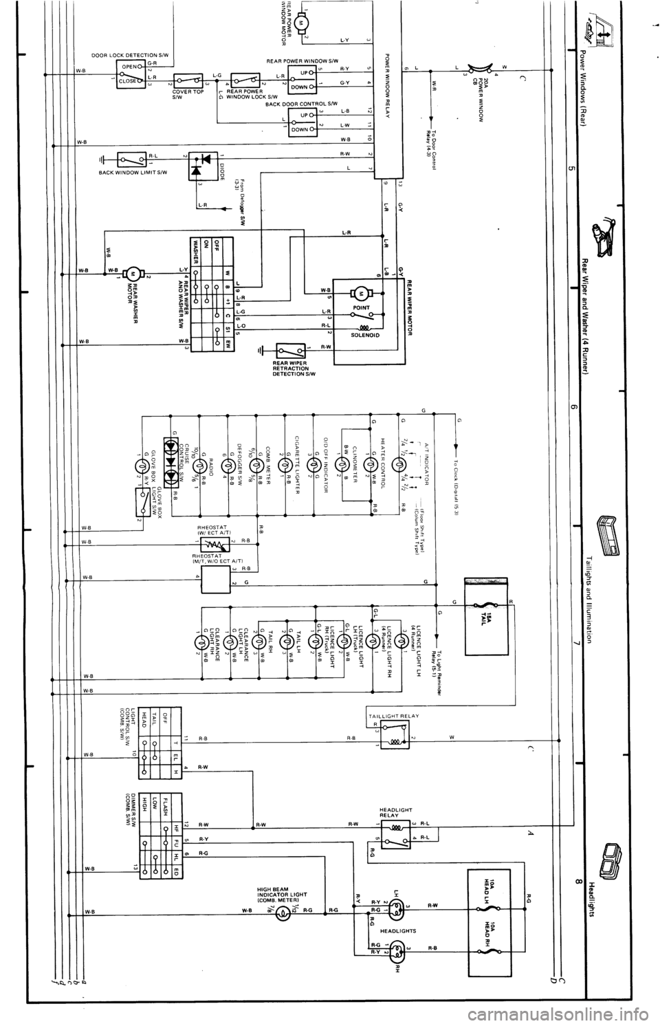 TOYOTA 4RUNNER 1986  Service Repair Manual 