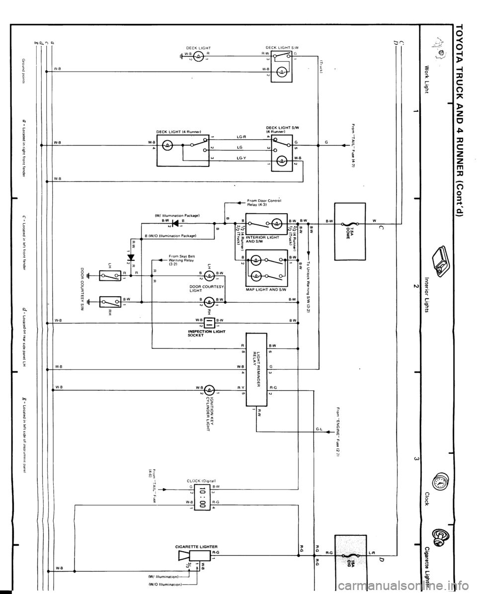 TOYOTA 4RUNNER 1986  Service Repair Manual 
