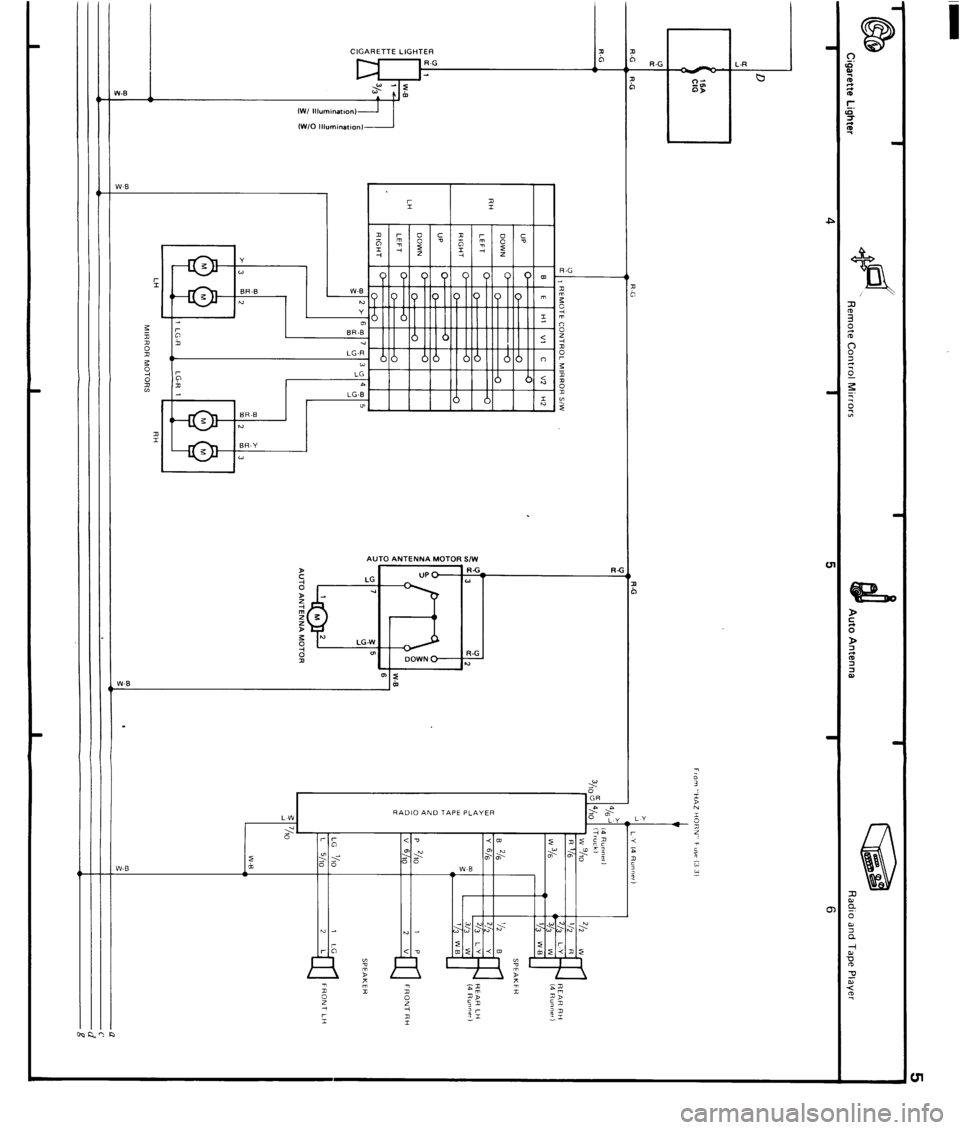 TOYOTA 4RUNNER 1986  Service Repair Manual 