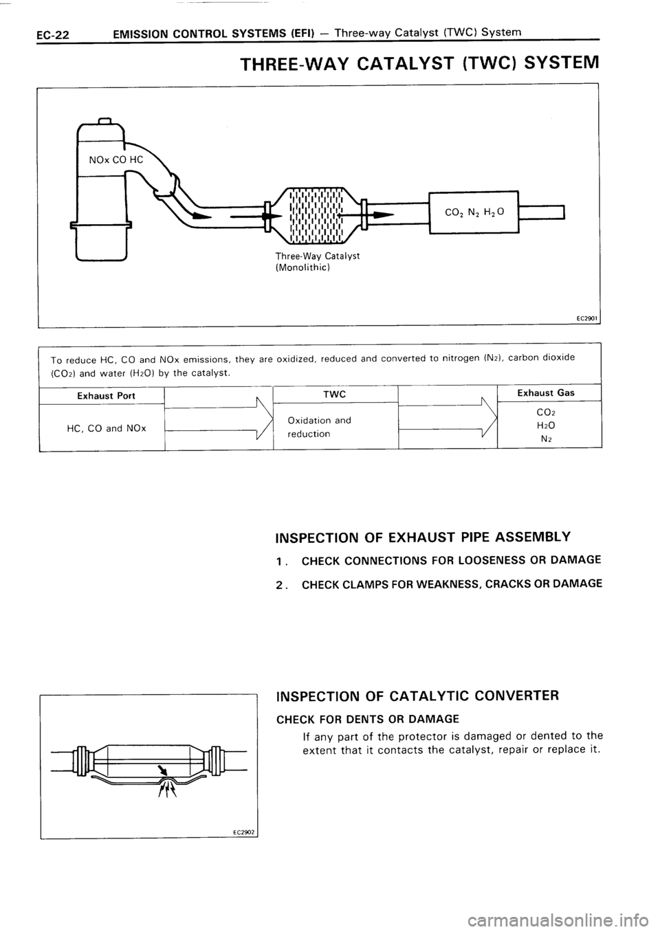 TOYOTA 4RUNNER 1986  Service Repair Manual 