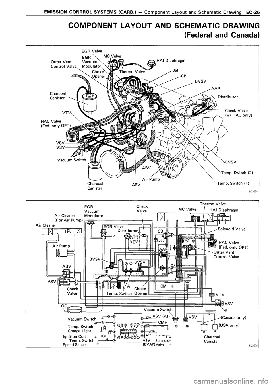 TOYOTA 4RUNNER 1986  Service Repair Manual 