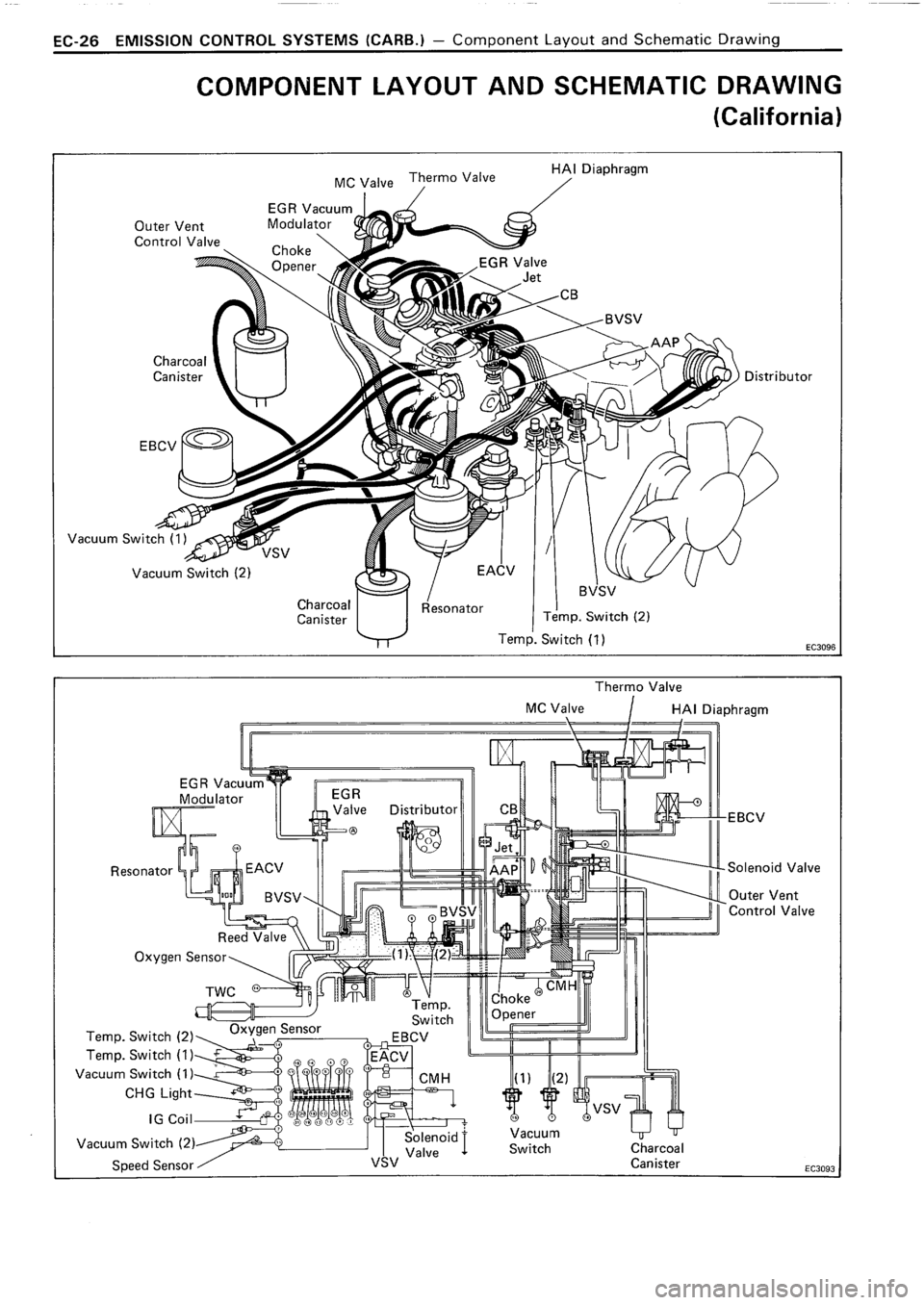 TOYOTA 4RUNNER 1986  Service Repair Manual 