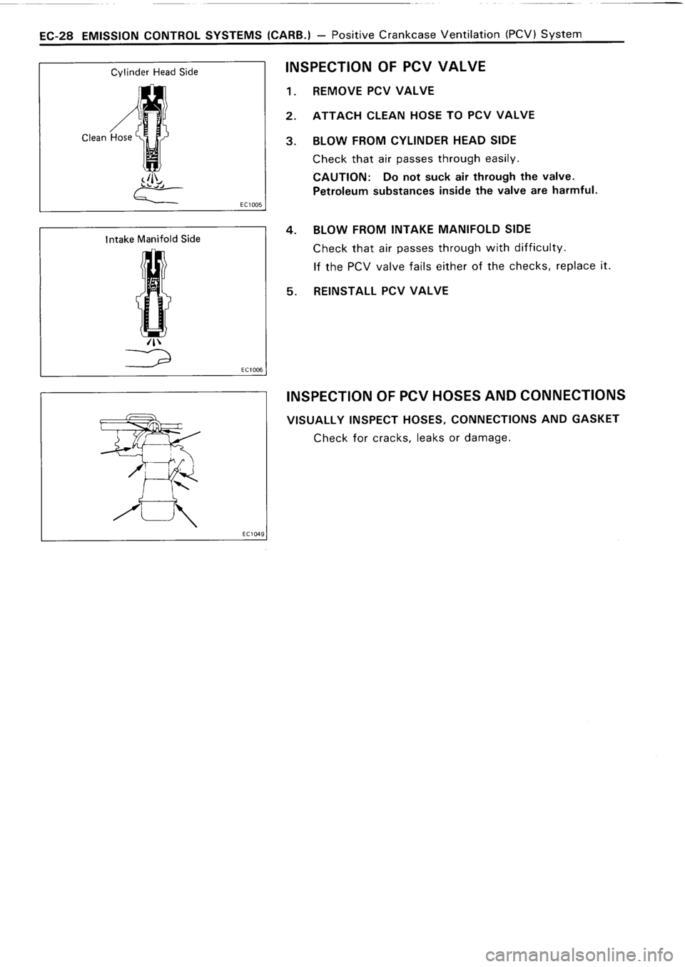 TOYOTA 4RUNNER 1986  Service Repair Manual 