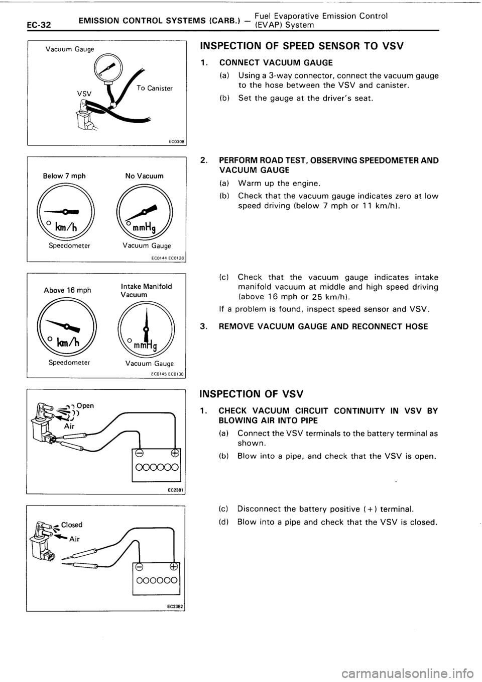 TOYOTA 4RUNNER 1986  Service Repair Manual 