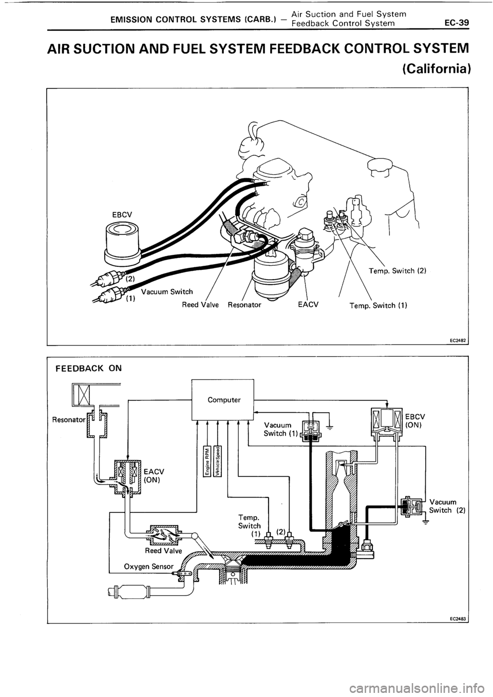 TOYOTA 4RUNNER 1986  Service Repair Manual 