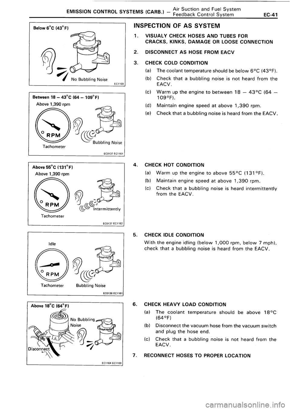 TOYOTA 4RUNNER 1986  Service Repair Manual 