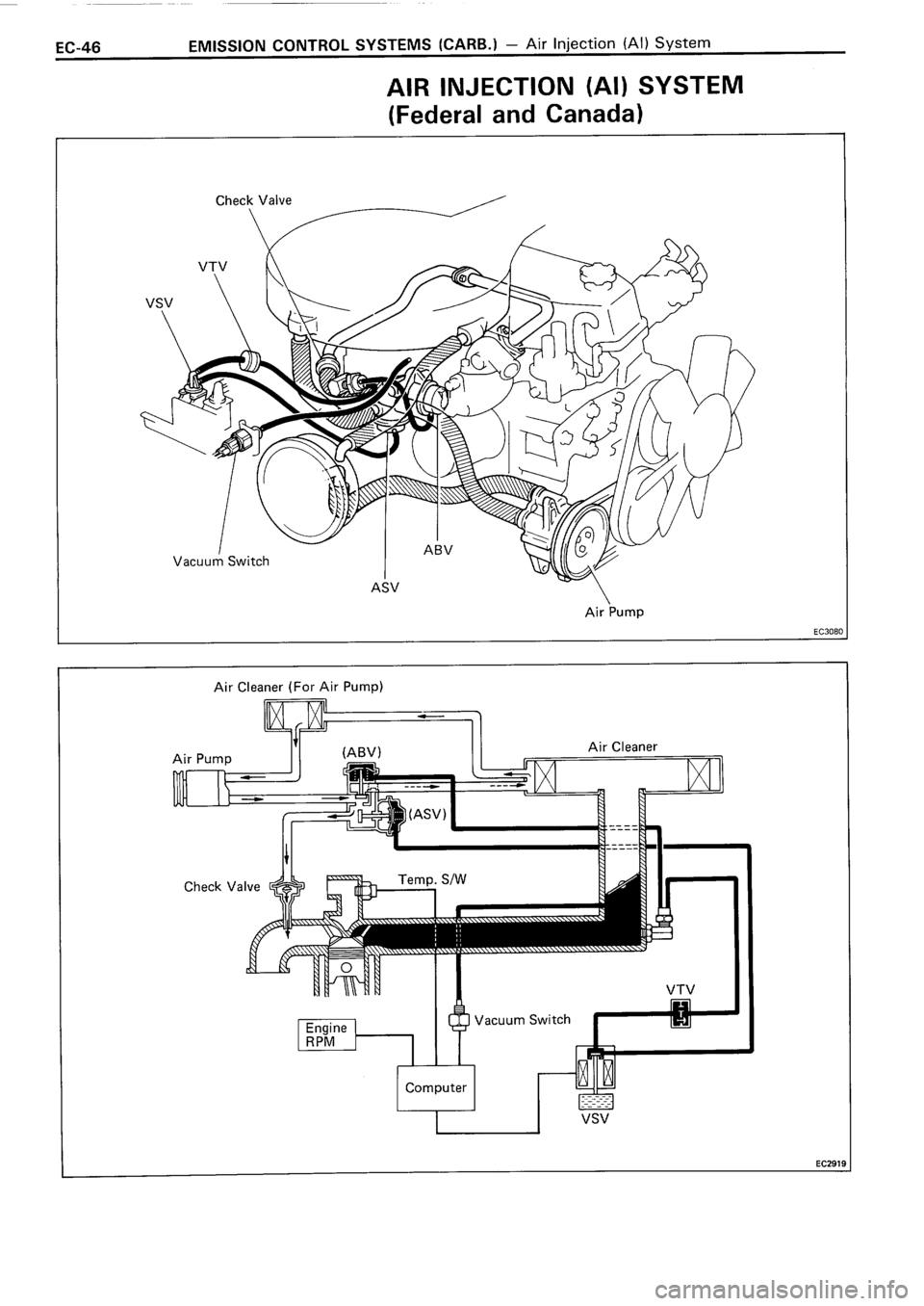 TOYOTA 4RUNNER 1986  Service Repair Manual 