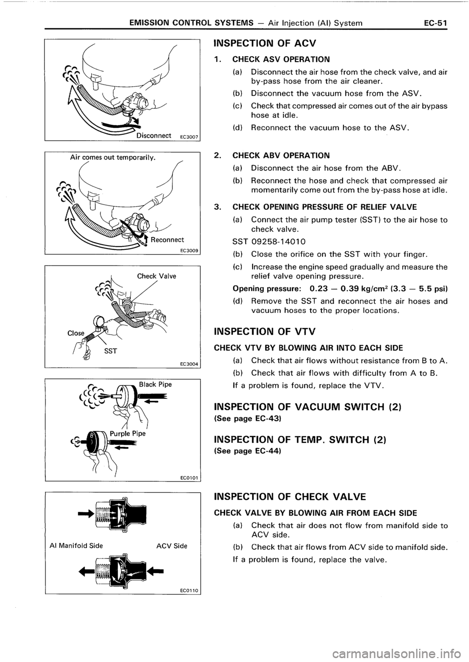 TOYOTA 4RUNNER 1986  Service Repair Manual 