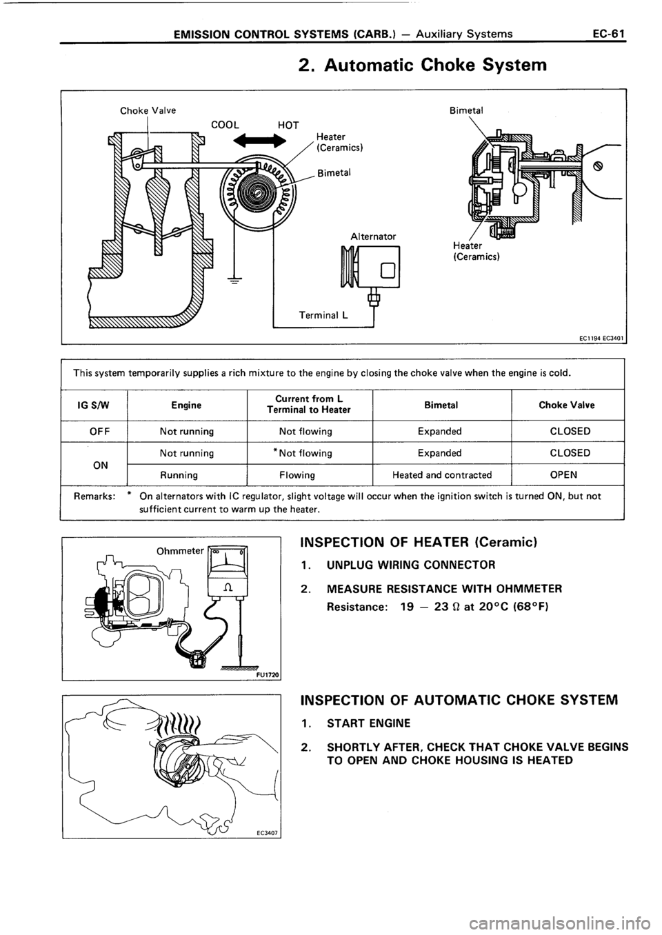 TOYOTA 4RUNNER 1986  Service Repair Manual 