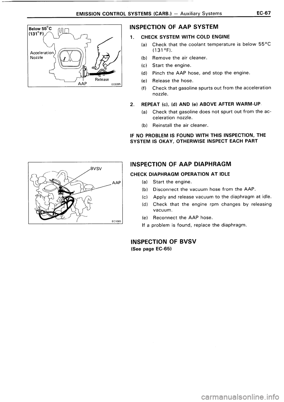 TOYOTA 4RUNNER 1986  Service Repair Manual 
