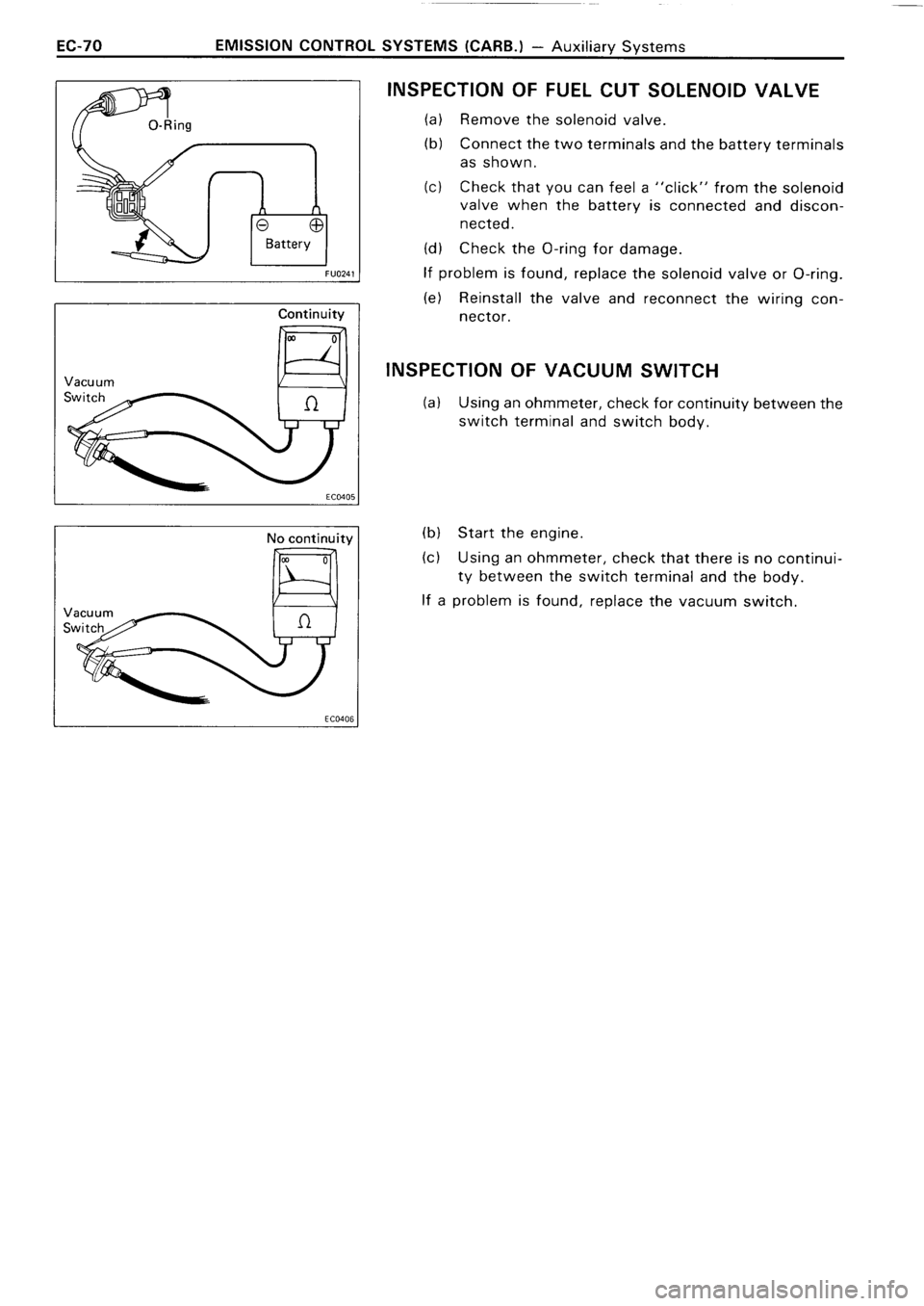 TOYOTA 4RUNNER 1986  Service Repair Manual 