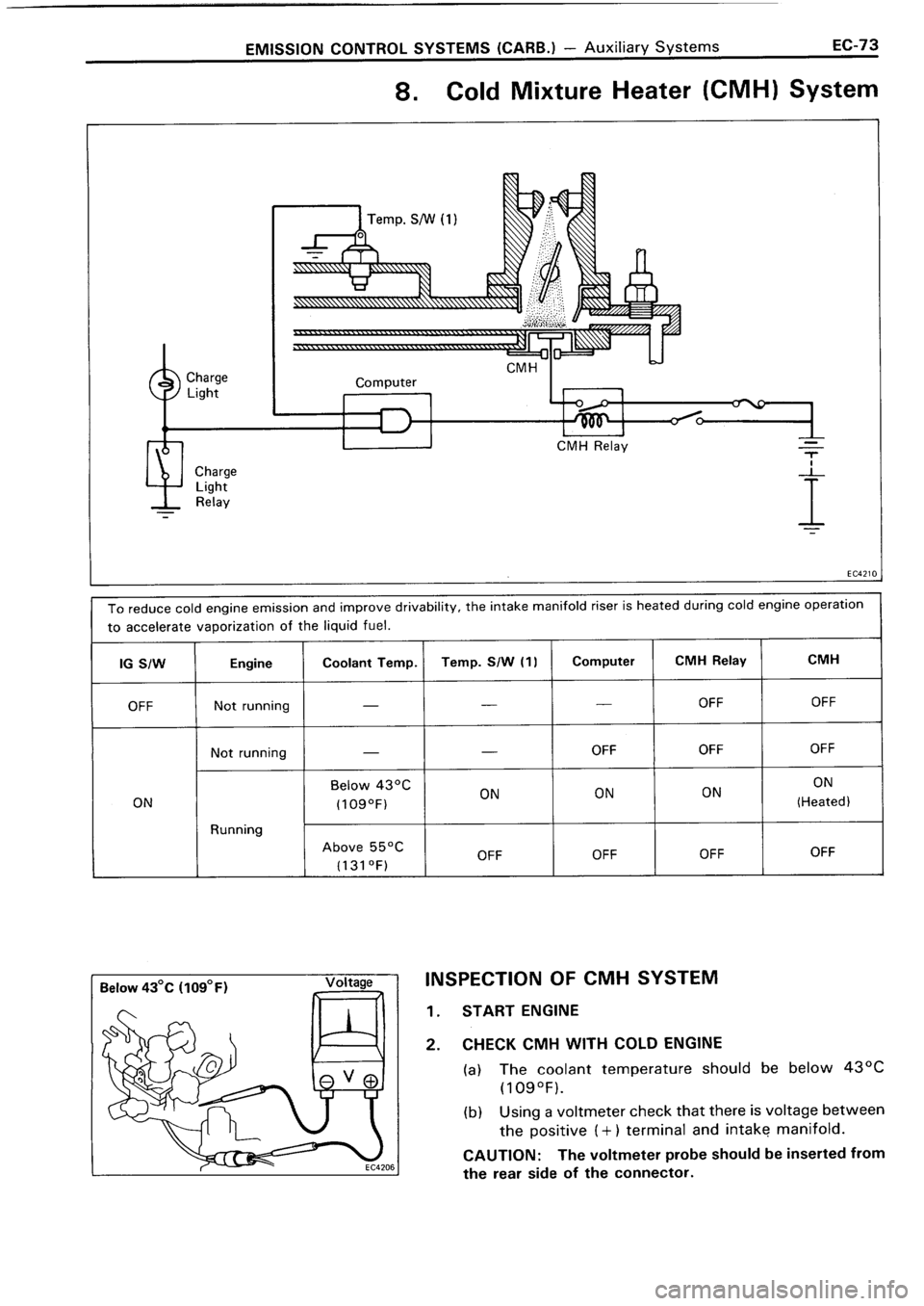 TOYOTA 4RUNNER 1986  Service Repair Manual 