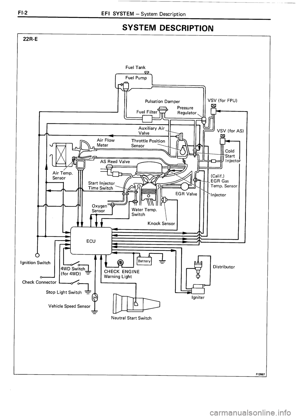 TOYOTA 4RUNNER 1986  Service Repair Manual 