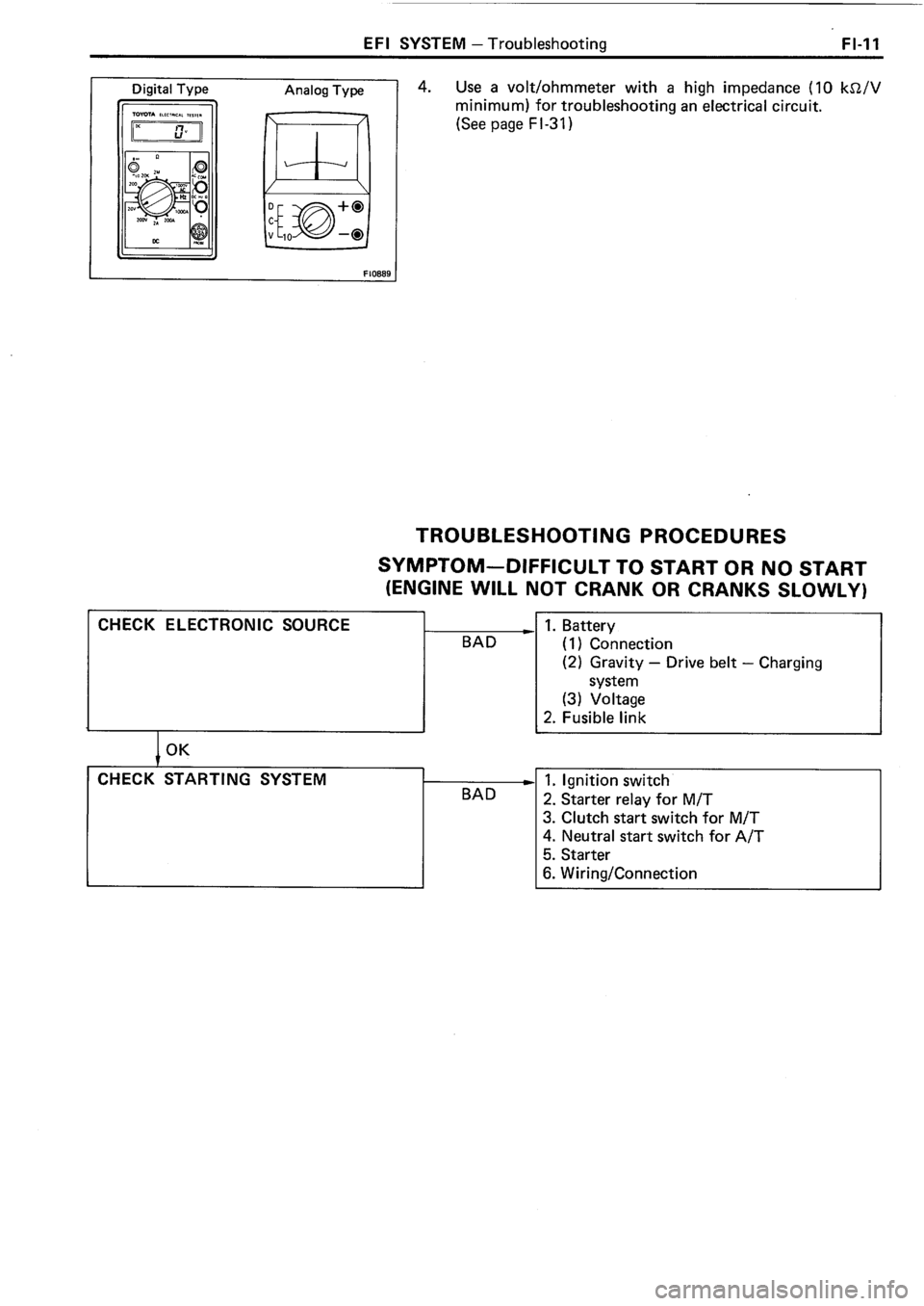 TOYOTA 4RUNNER 1986  Service Repair Manual 