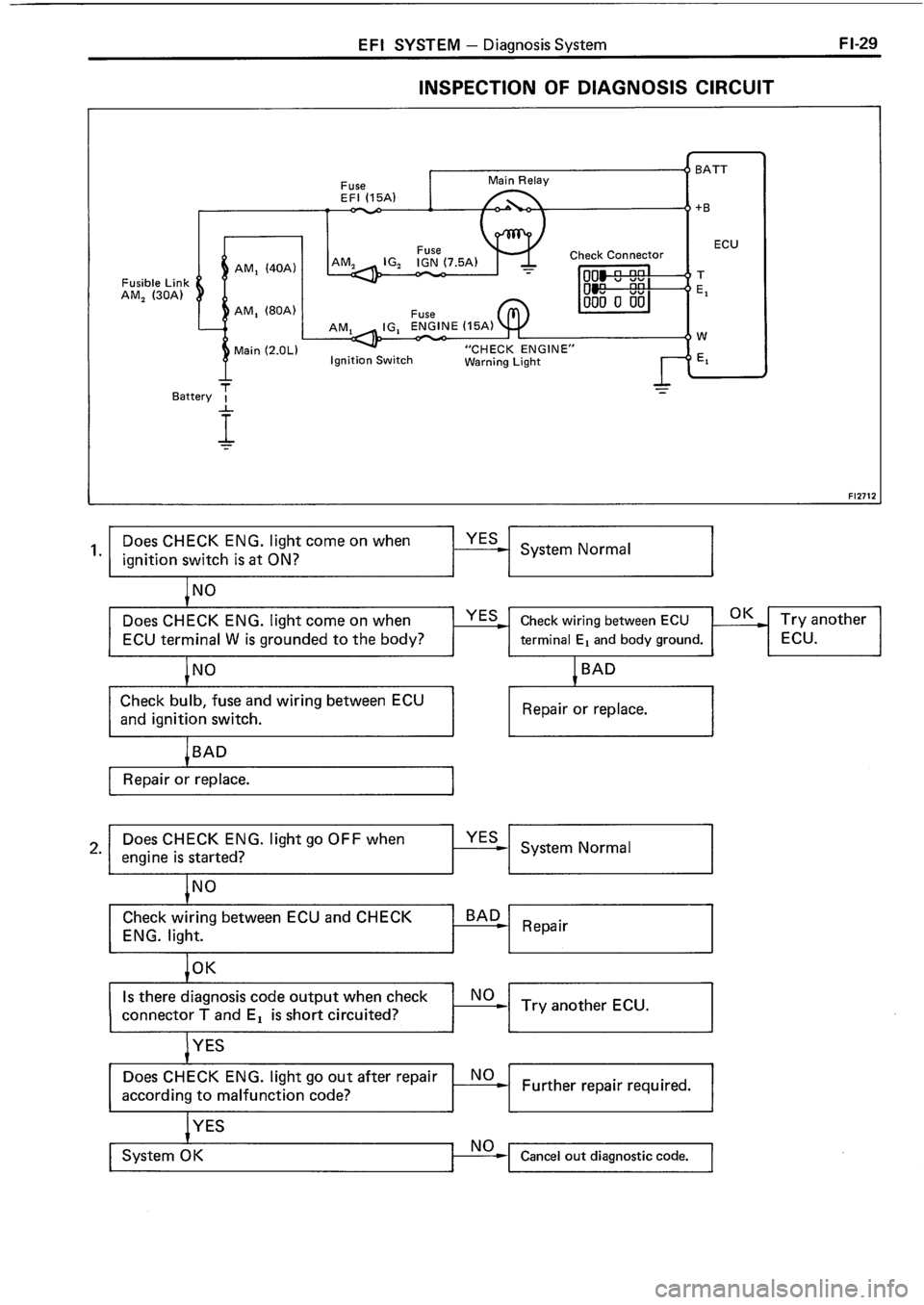 TOYOTA 4RUNNER 1986  Service Repair Manual 