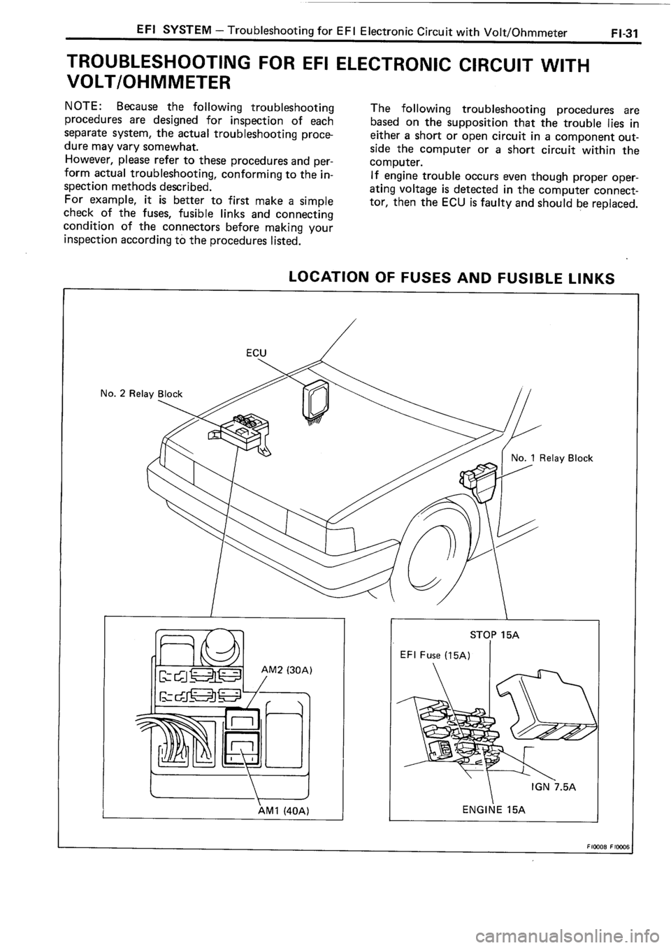 TOYOTA 4RUNNER 1986  Service Repair Manual 
