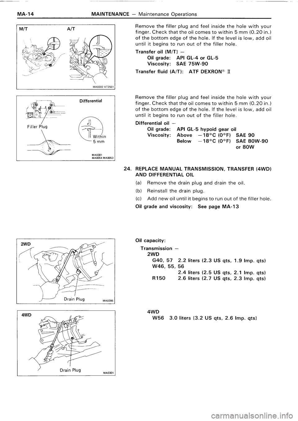 TOYOTA 4RUNNER 1986  Service Repair Manual 