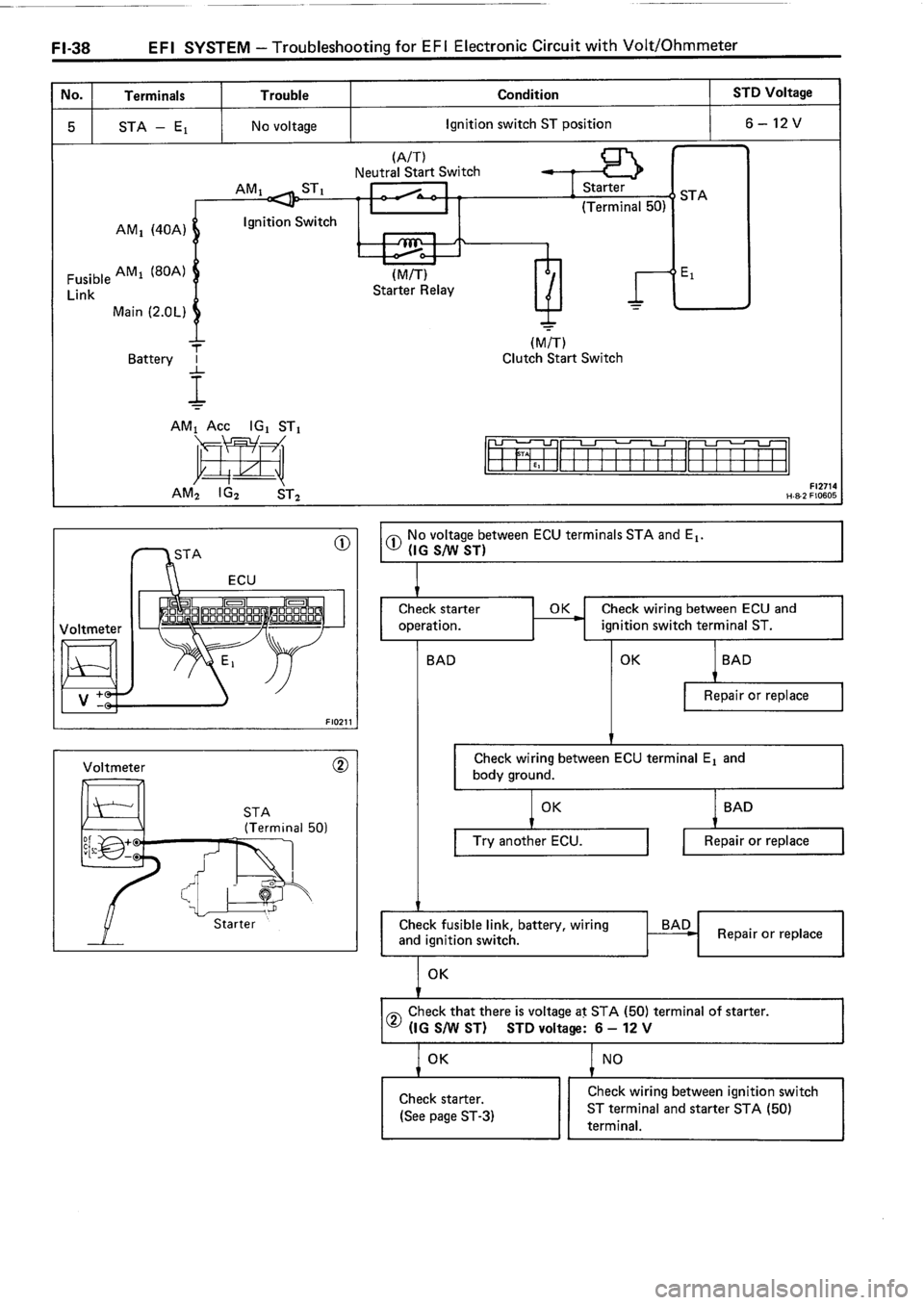 TOYOTA 4RUNNER 1986  Service Repair Manual 