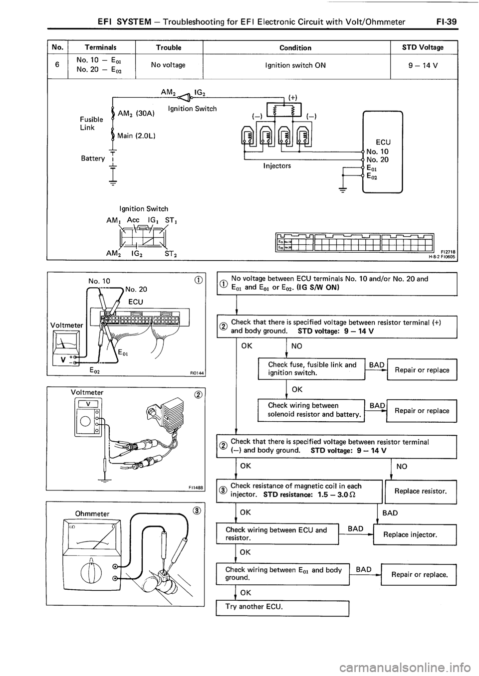 TOYOTA 4RUNNER 1986  Service Repair Manual 