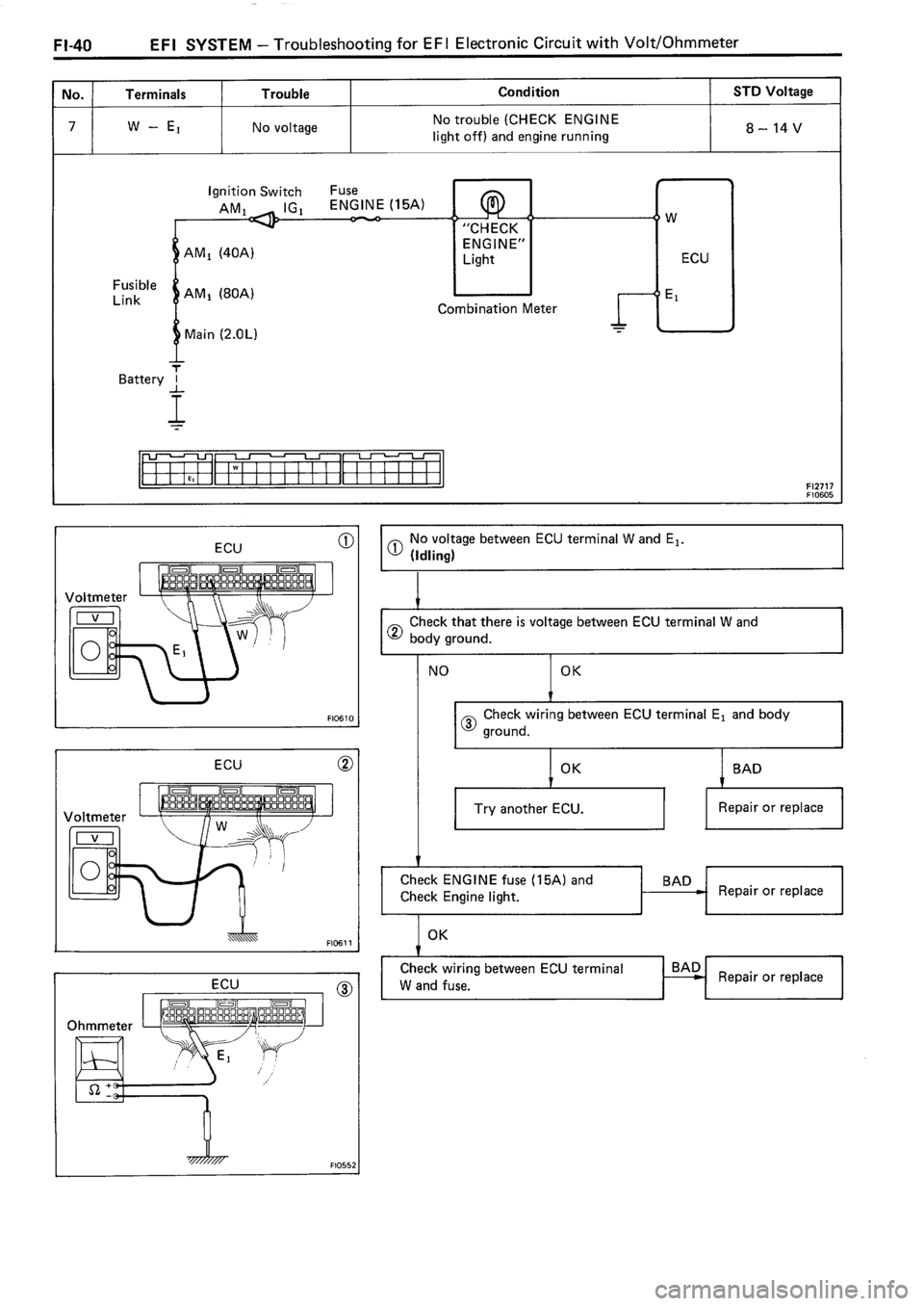 TOYOTA 4RUNNER 1986  Service Repair Manual 