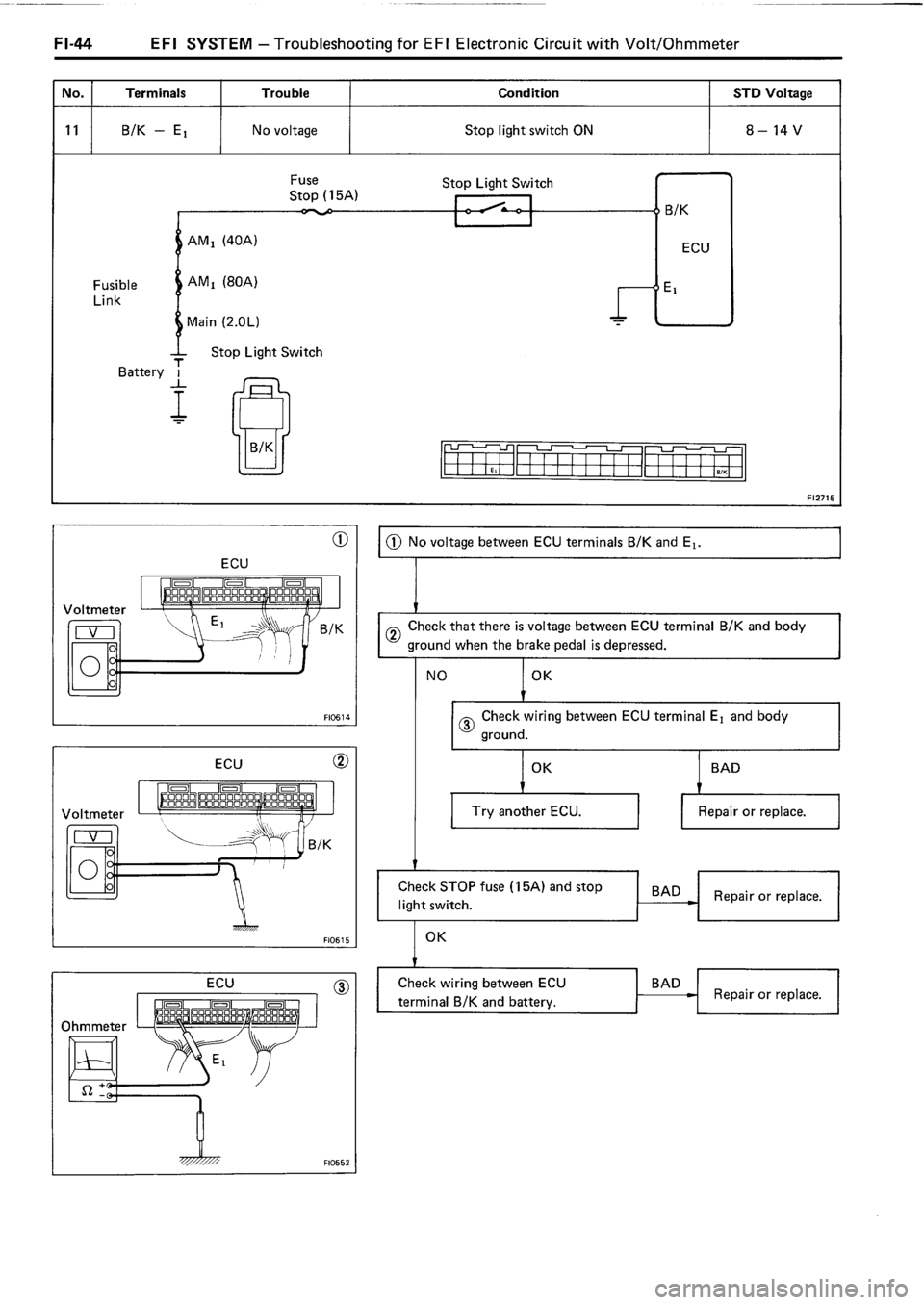 TOYOTA 4RUNNER 1986  Service Repair Manual 