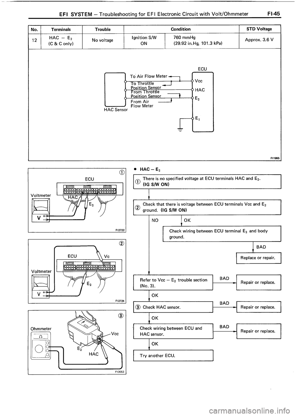 TOYOTA 4RUNNER 1986  Service Repair Manual 