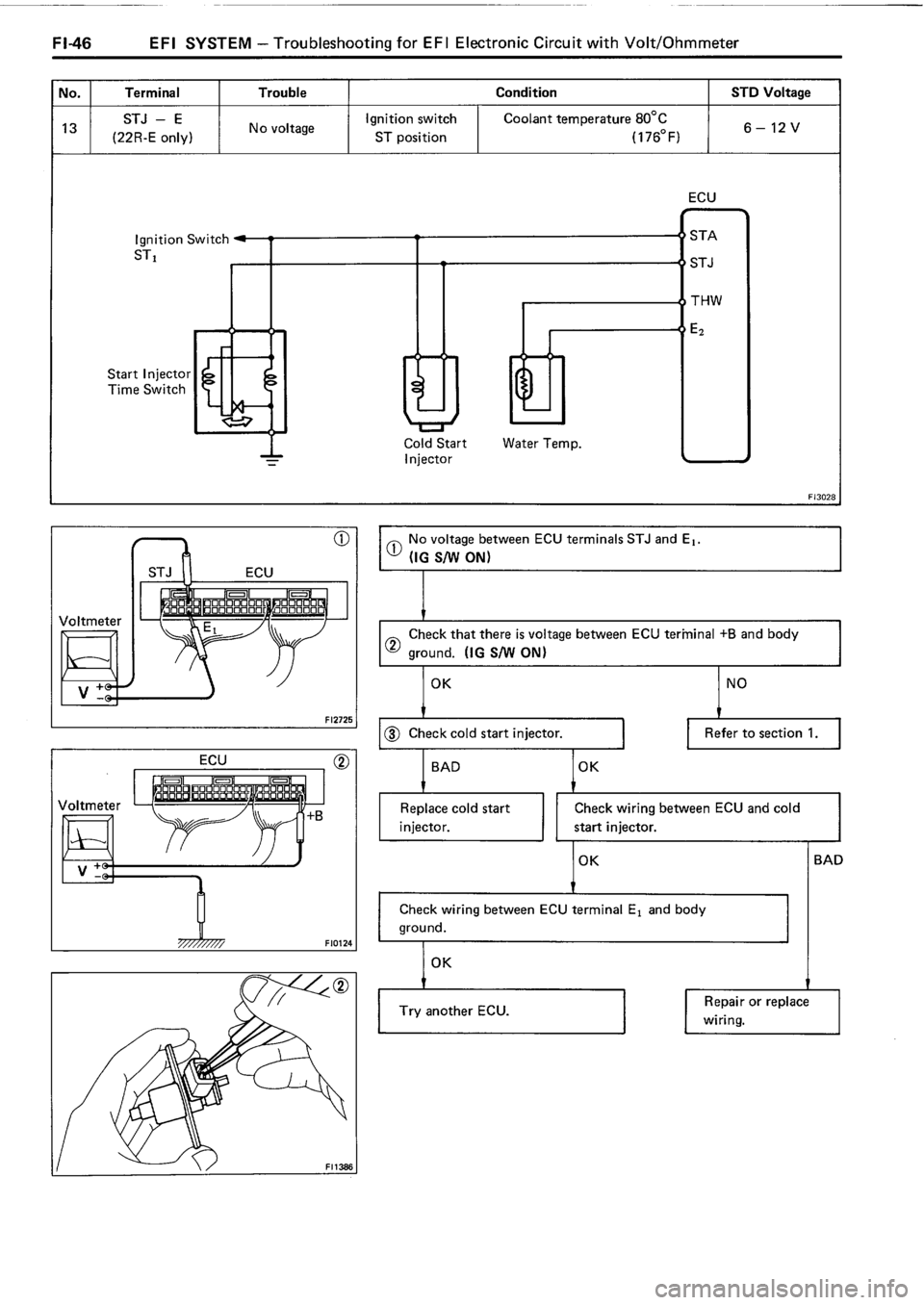TOYOTA 4RUNNER 1986  Service Repair Manual 