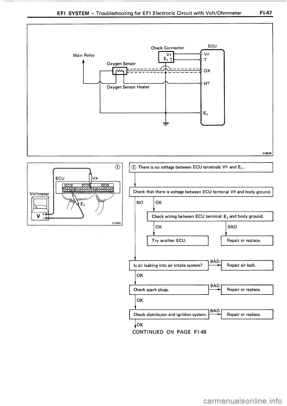 TOYOTA 4RUNNER 1986  Service Repair Manual 
