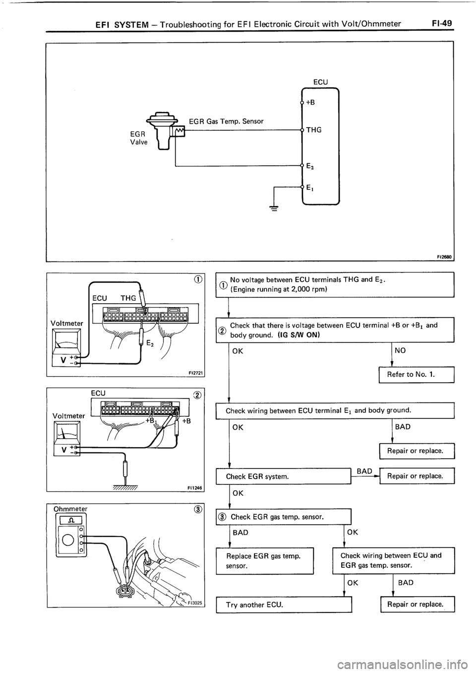 TOYOTA 4RUNNER 1986  Service Repair Manual 