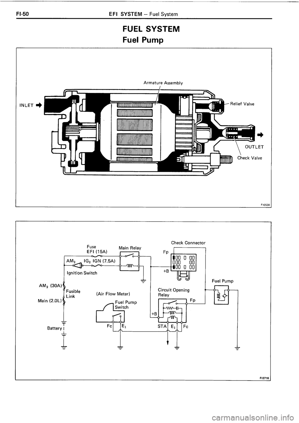 TOYOTA 4RUNNER 1986  Service Repair Manual 