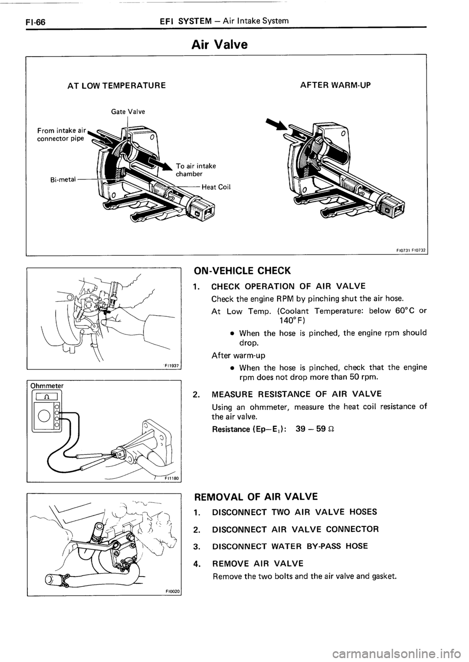 TOYOTA 4RUNNER 1986  Service Repair Manual 