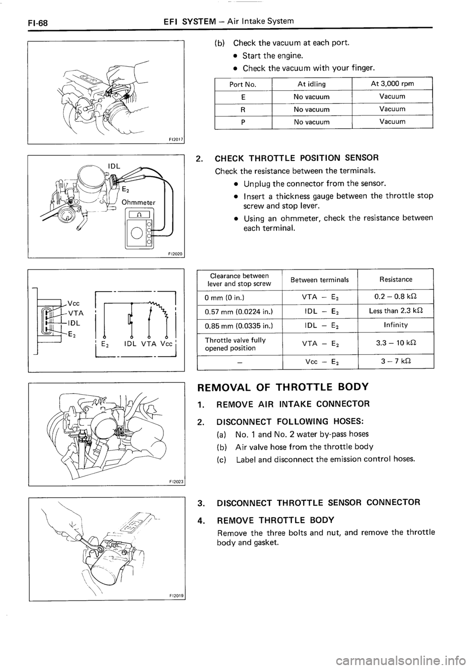 TOYOTA 4RUNNER 1986  Service Repair Manual 