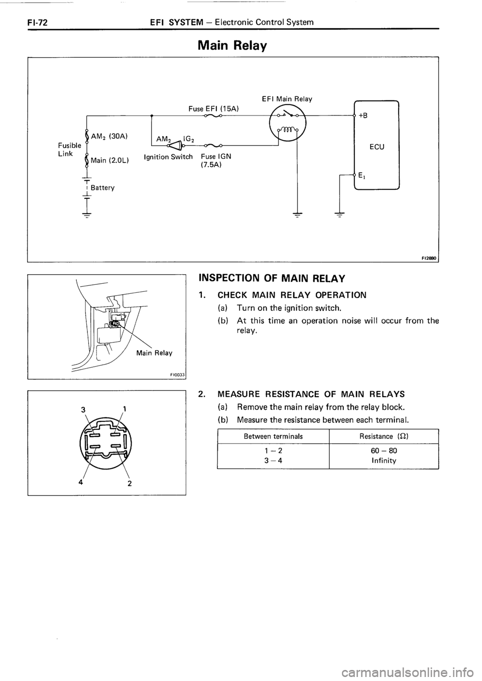 TOYOTA 4RUNNER 1986  Service Repair Manual 
