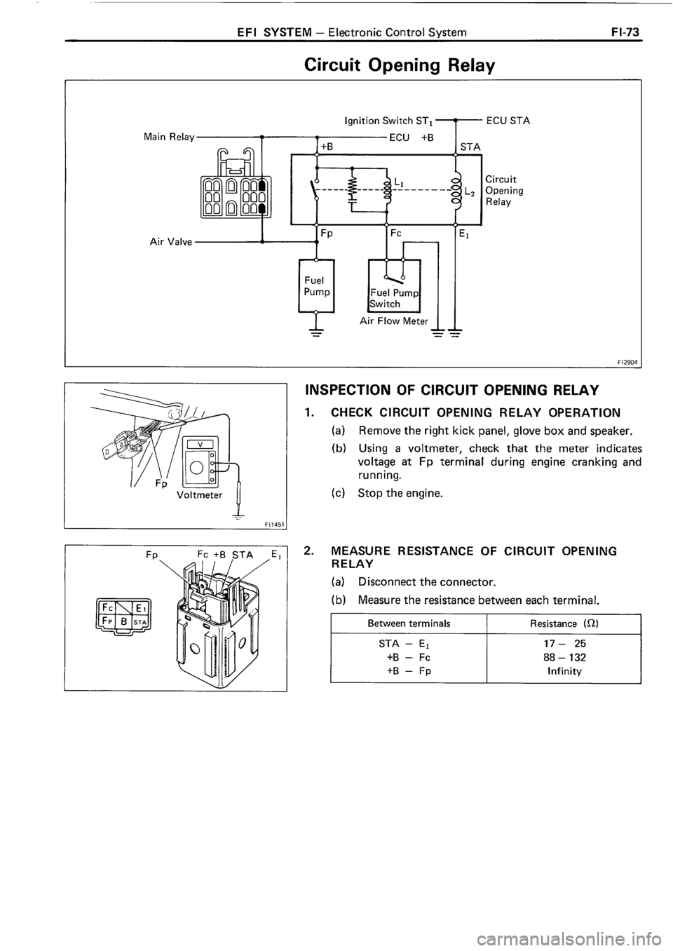 TOYOTA 4RUNNER 1986  Service Repair Manual 